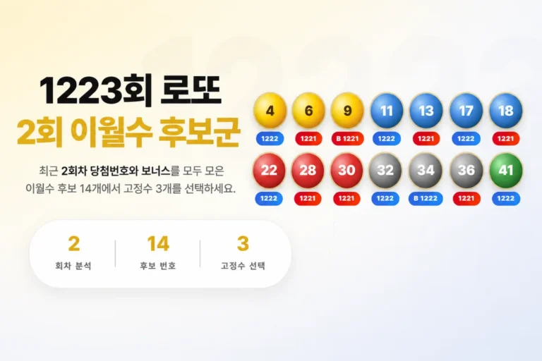 1223회 로또번호 분석 2회 이월수 후보군 분석